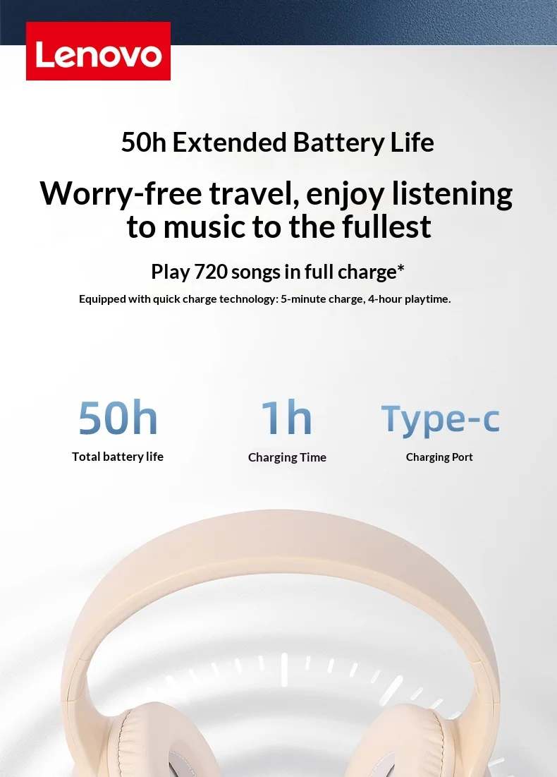 Lenovo Wireless Bluetooth Over-Ear Headphones HiFi High-Definition Sound Quality Noise Cancellation Ideal for Work Travel Gift