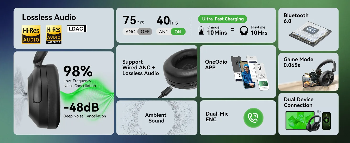 Oneodio A6 ANC Wireless Bluetooth 6.0 Headphones -48dB Hybrid Active Noise Cancelling Over Ear Headset With Mic Hi-Res LDAC APP