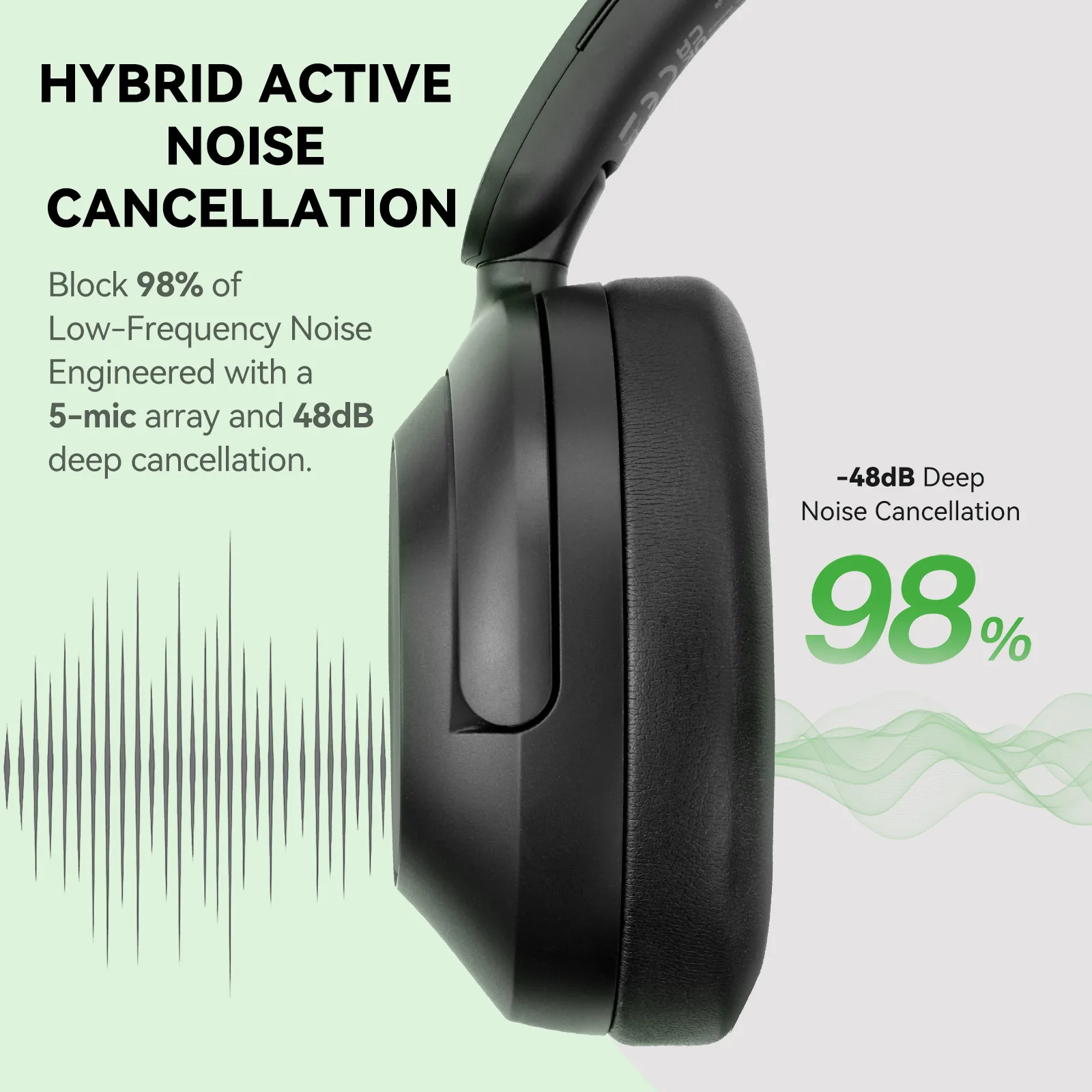 Oneodio A6 ANC Wireless Bluetooth 6.0 Headphones -48dB Hybrid Active Noise Cancelling Over Ear Headset With Mic Hi-Res LDAC APP