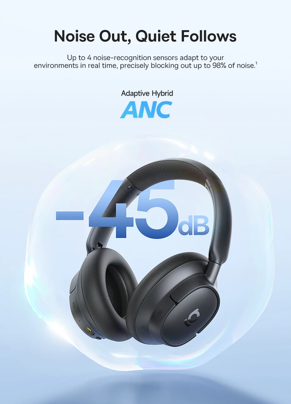 Baseus Bowie H1s Wireless Headphones Bluetooth 5.4 Noise Canceling 46dB Over Ear Headset Hi-Res Spatial Audio Earphone 120H Time