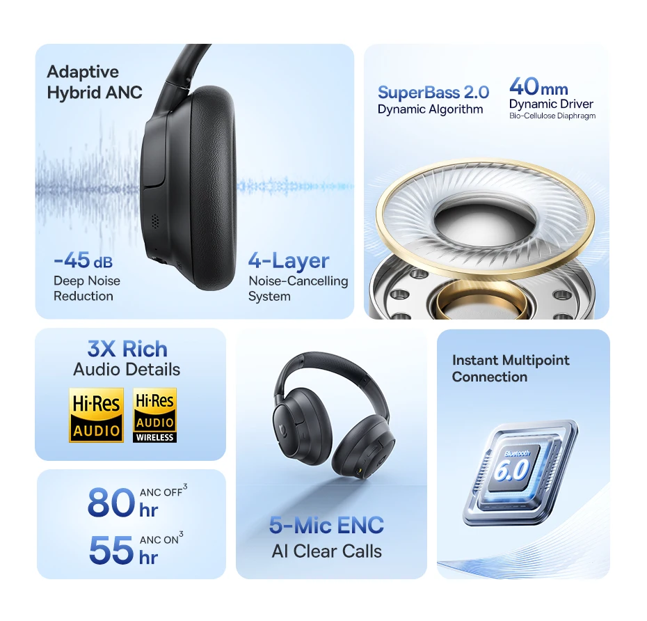 Baseus Bowie H1s Wireless Headphones Bluetooth 5.4 Noise Canceling 46dB Over Ear Headset Hi-Res Spatial Audio Earphone 120H Time