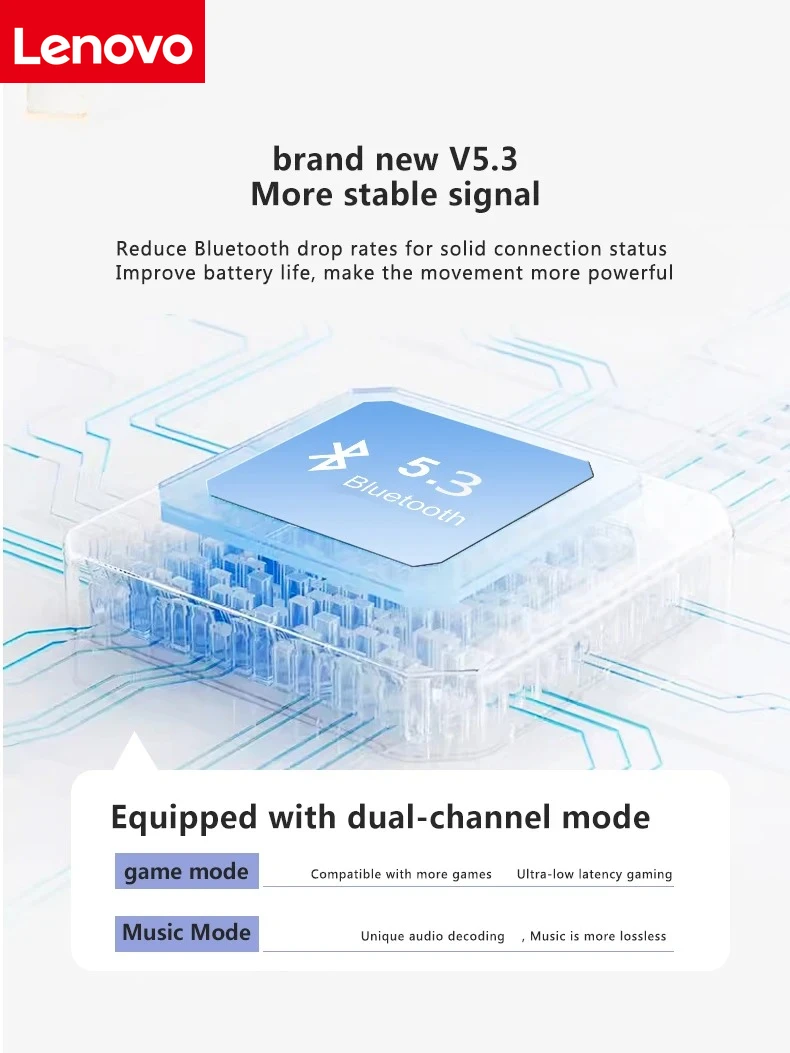 Lenovo Bluetooth 5.3 Stereo Over-Ear Sports Headphones with Microphone, Wireless Bone Conduction, Waterproof