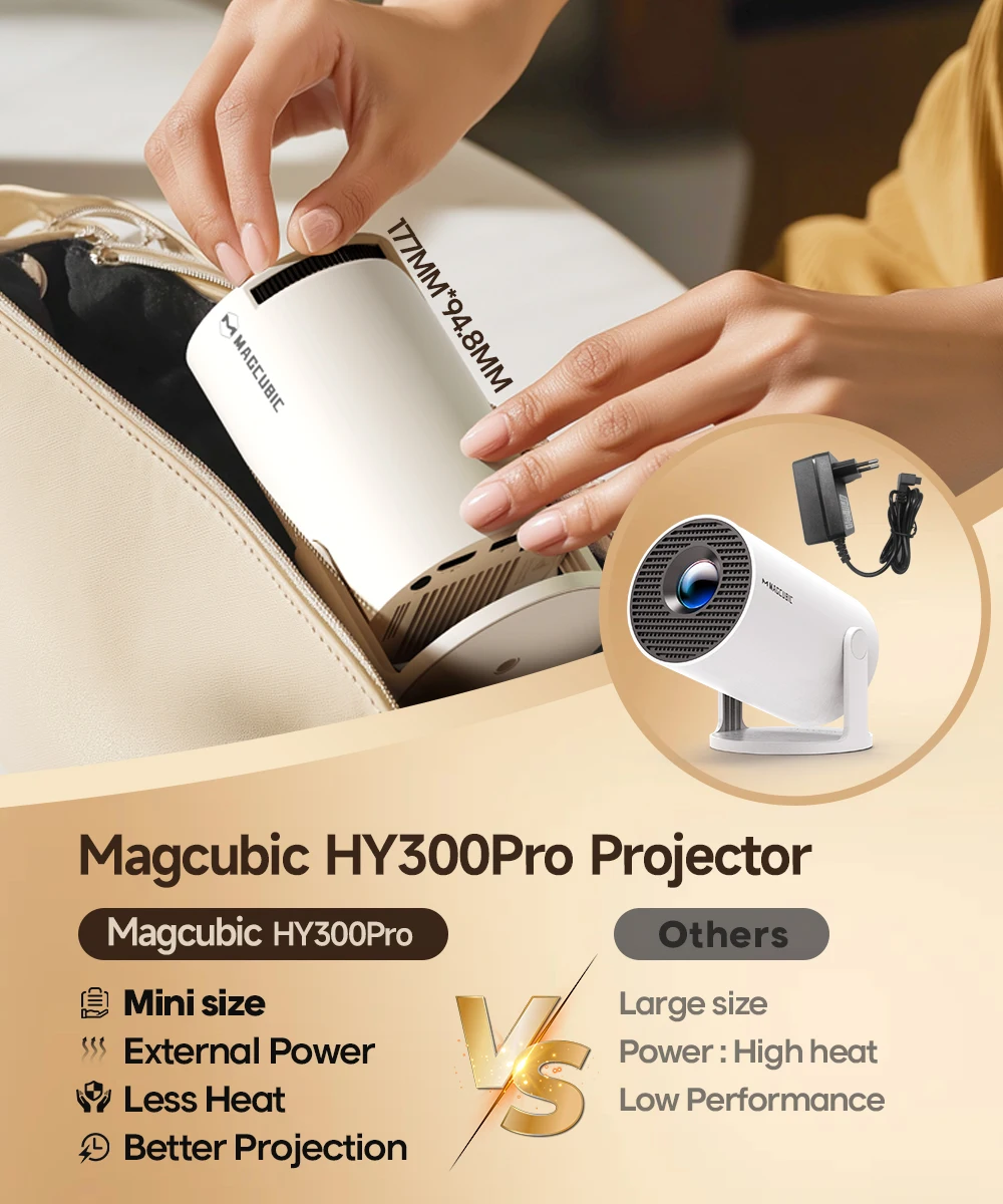 Magcubic Projector 8K HD Android14 HY300 Pro Wifi6 290ANSI Allwinner H726 BT5.4 1080P 1280*720P Cinema Outdoor portable Projetor