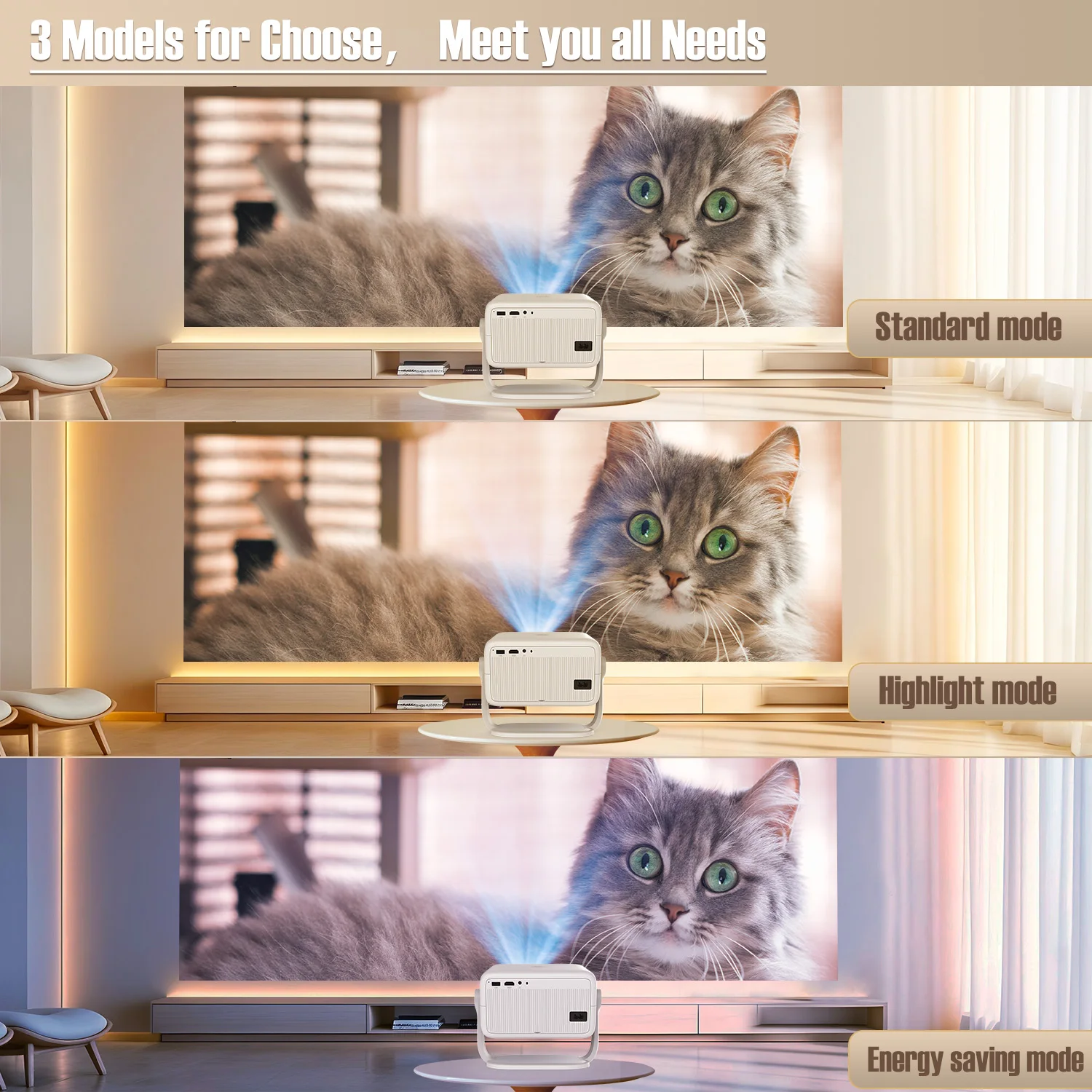 Magcubic Native 1080P 650ANSI 8K Android14 L018 Projector With Auto Keystone Correction Focus Wifi6 BT5.2