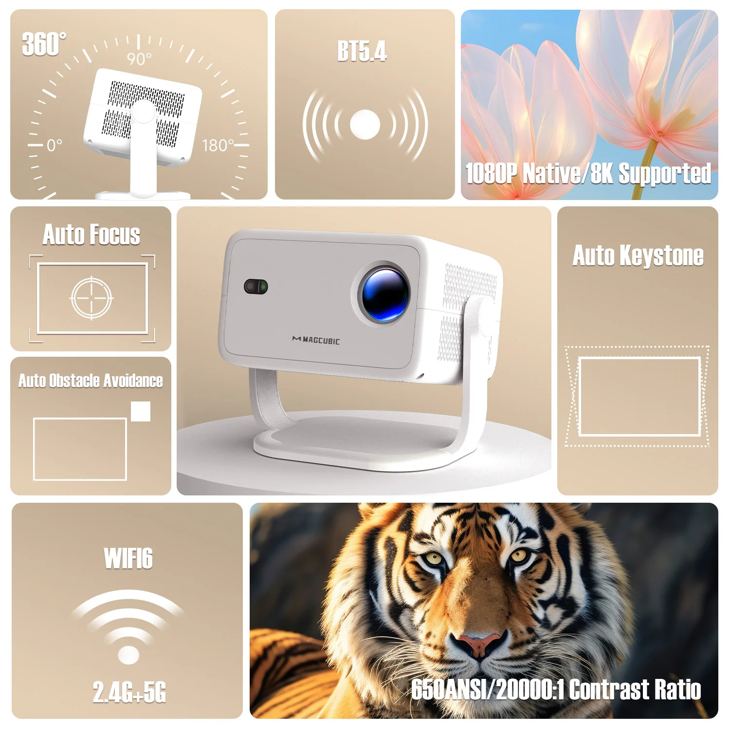Magcubic Native 1080P 650ANSI 8K Android14 L018 Projector With Auto Keystone Correction Focus Wifi6 BT5.2