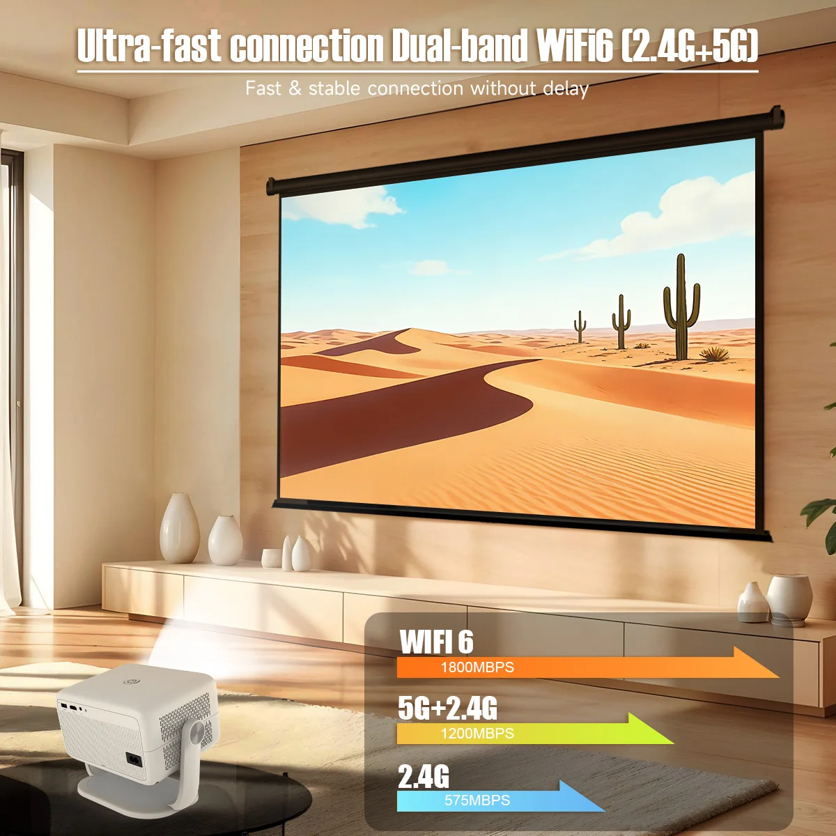 Magcubic Native 1080P 650ANSI 8K Android14 L018 Projector With Auto Keystone Correction Focus Wifi6 BT5.2