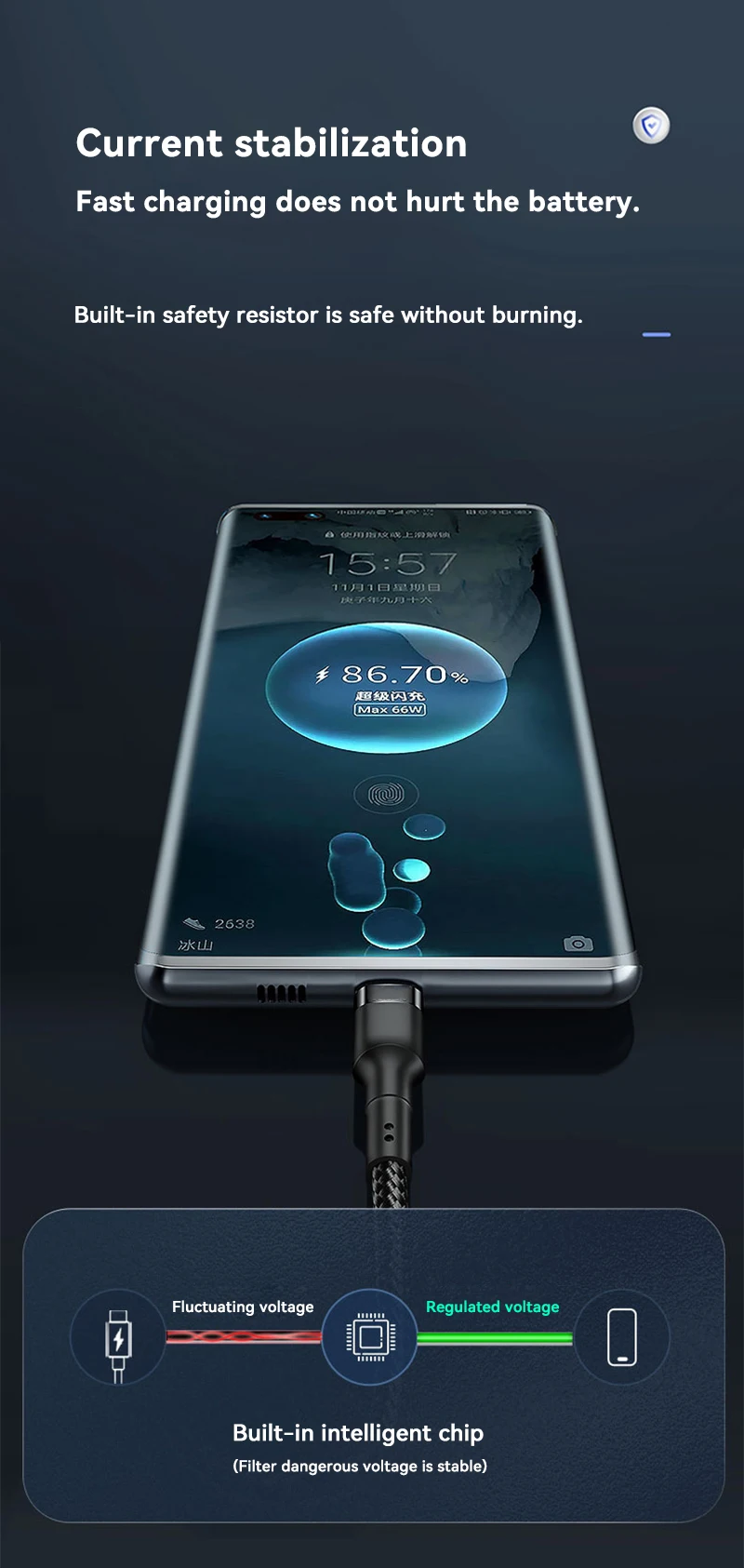 120W Fast Charger PD Quick Charging High Quality USB C TO USB Type C Cable For iPhone Xiaomi 15 Plus Pro Max Samsung S24