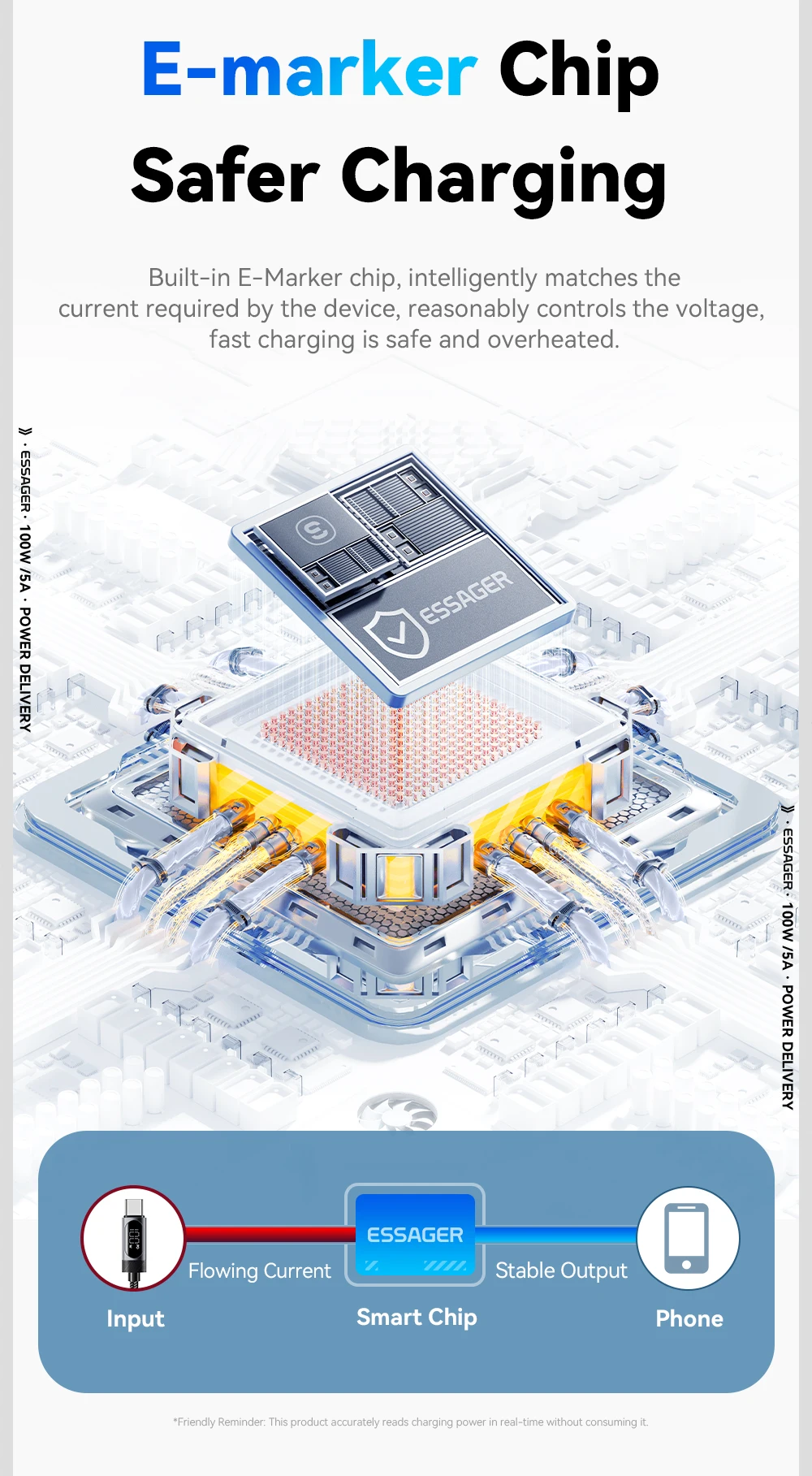 Essager Digital Dispaly USB C Cable For iPhone 17 16 15 Xiaomi Huawei 100W PD Fast Charging For Macbook iPad Type C to C Cable