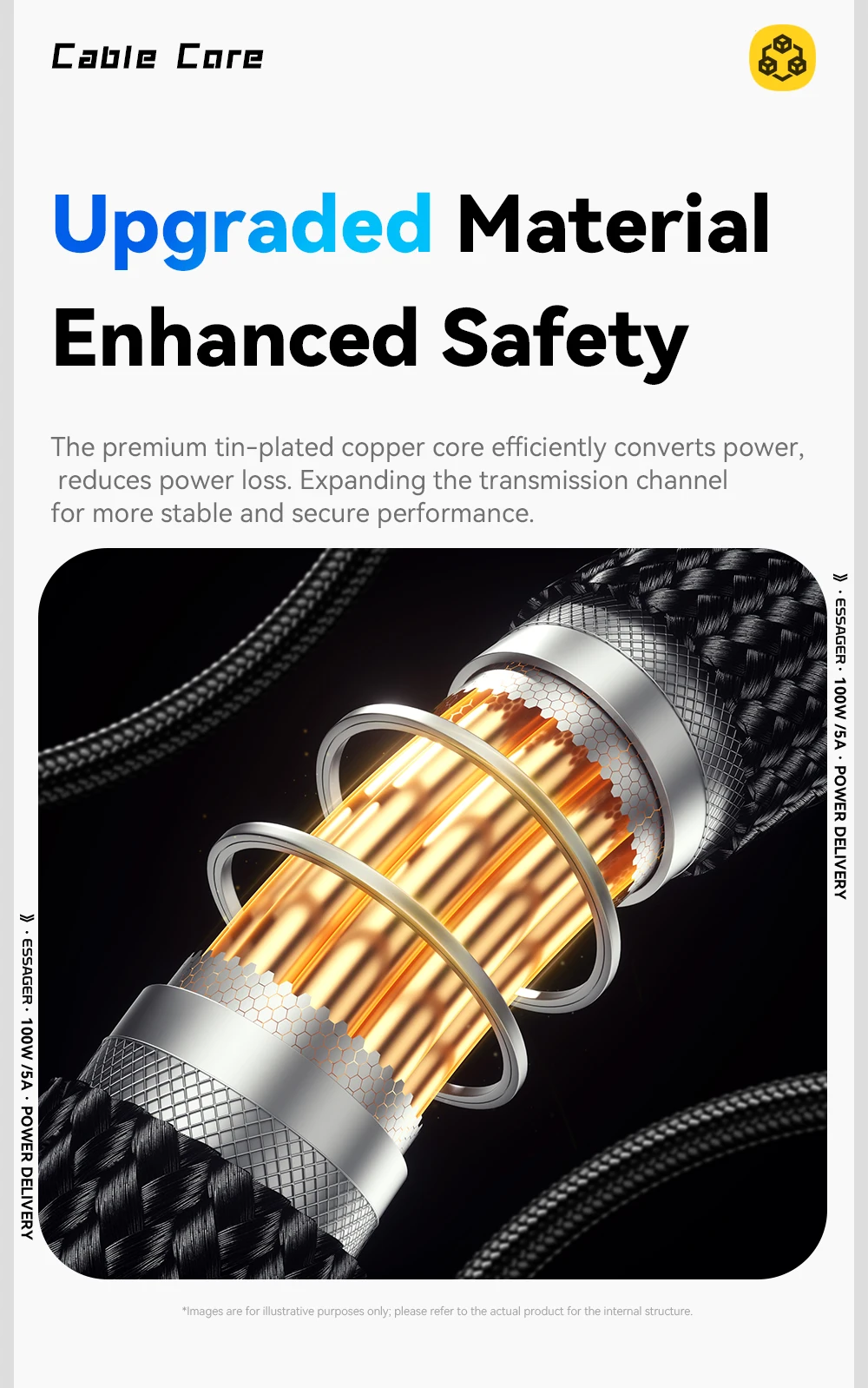 Essager Digital Dispaly USB C Cable For iPhone 17 16 15 Xiaomi Huawei 100W PD Fast Charging For Macbook iPad Type C to C Cable