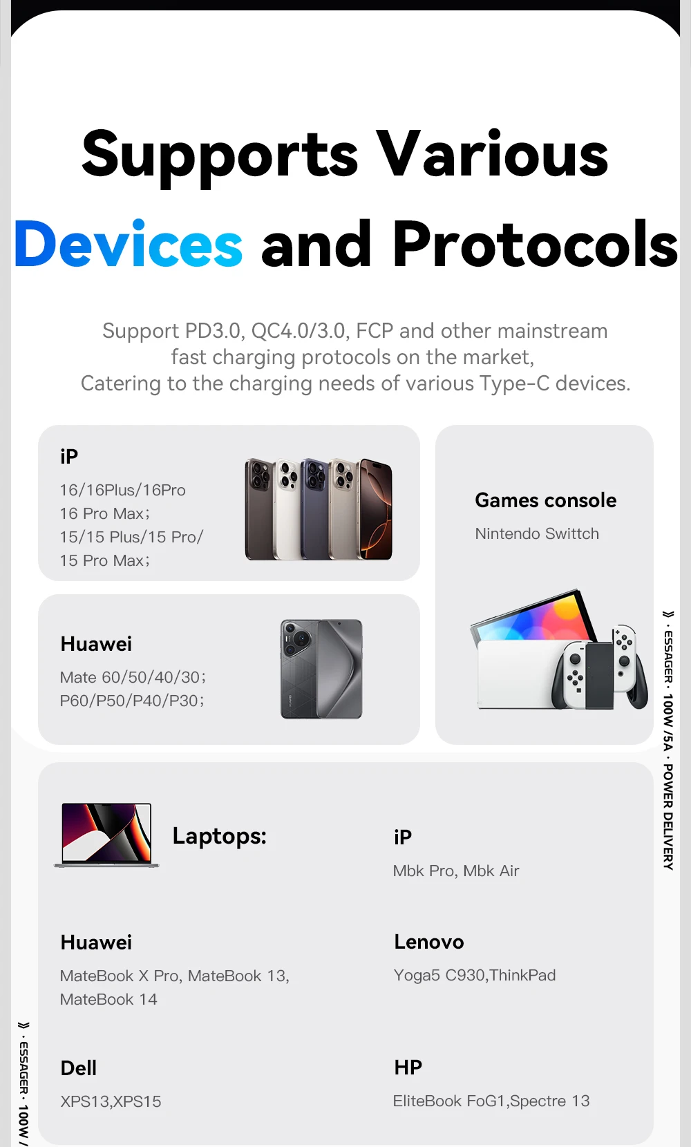 Essager Digital Dispaly USB C Cable For iPhone 17 16 15 Xiaomi Huawei 100W PD Fast Charging For Macbook iPad Type C to C Cable