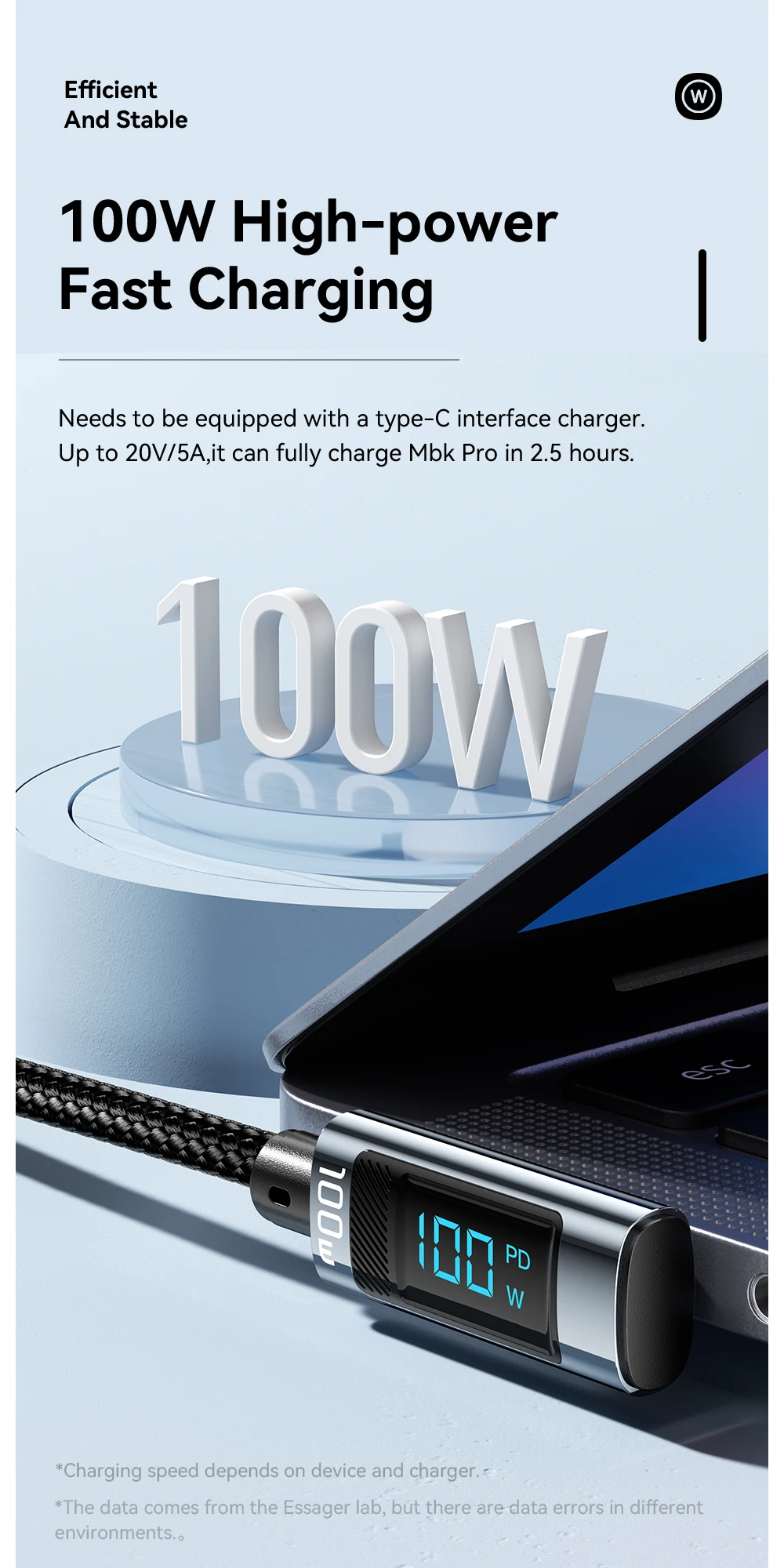 Essager PD100W USB C to Type C Cable Fast Charging Cable 90 Degree Elbow With Display For Iphone 15 Huawei Samsung Macbook Pro