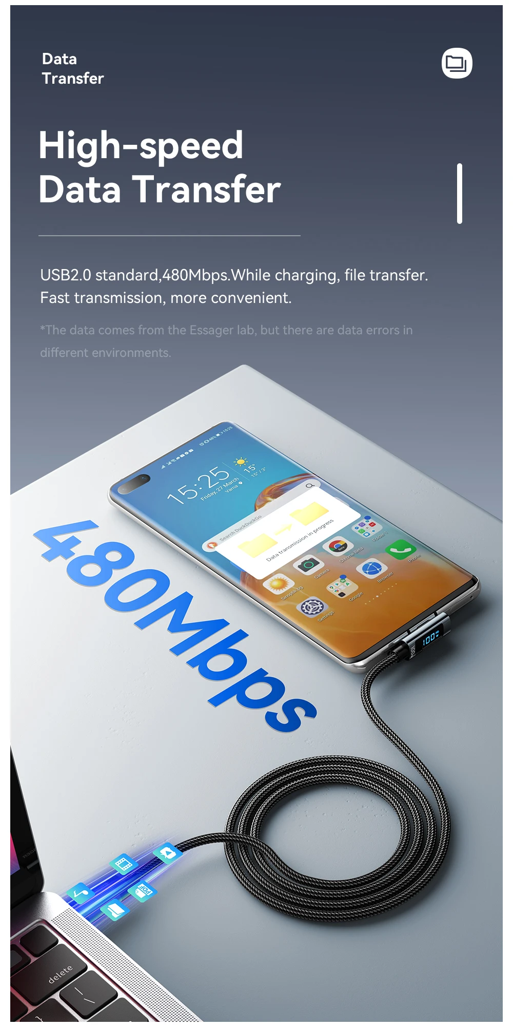 Essager PD100W USB C to Type C Cable Fast Charging Cable 90 Degree Elbow With Display For Iphone 15 Huawei Samsung Macbook Pro