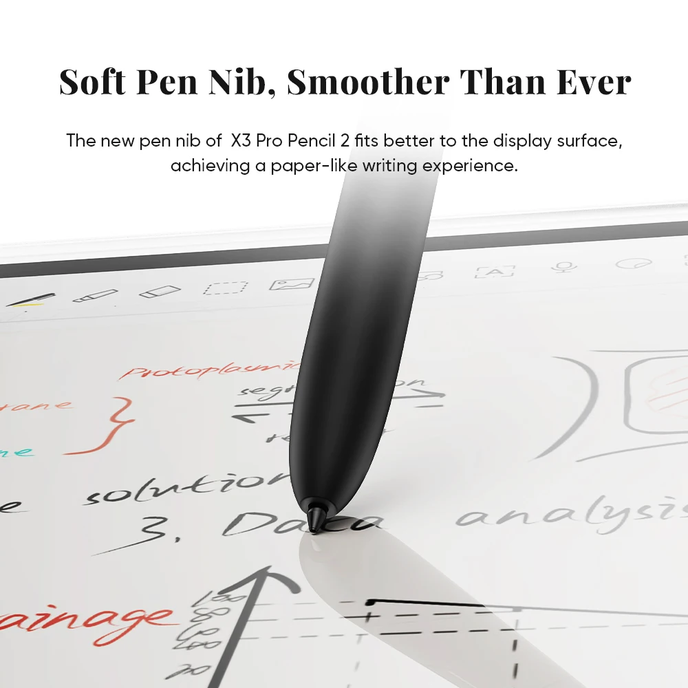 XPPen Magic Note Pad Android 14 White Graphic Tablet Business Digital Writing Notebook Pad 3-in-1 Color Ink Paper E-book Reader