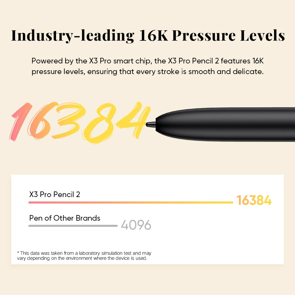 XPPen Magic Note Pad Android 14 White Graphic Tablet Business Digital Writing Notebook Pad 3-in-1 Color Ink Paper E-book Reader