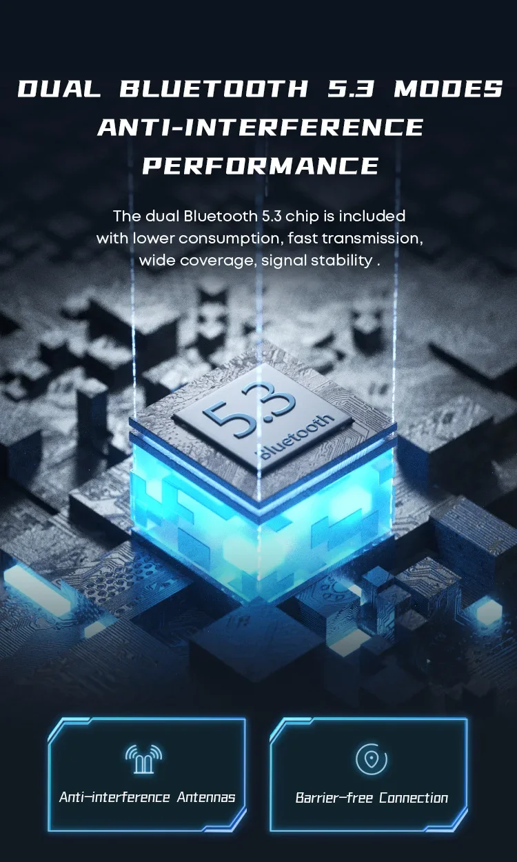 TWS Wireless Earpods Bluetooth 5.3 Wireless Earphones Dual Mode ENC Talking Noise Canceling