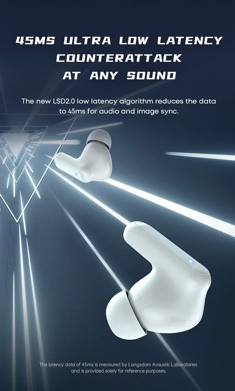 TWS Wireless Earpods Bluetooth 5.3 Wireless Earphones Dual Mode ENC Talking Noise Canceling