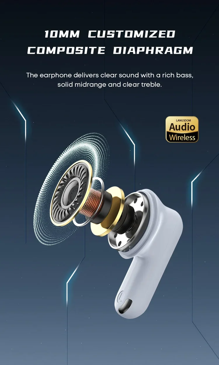 TWS Wireless Earpods Bluetooth 5.3 Wireless Earphones Dual Mode ENC Talking Noise Canceling