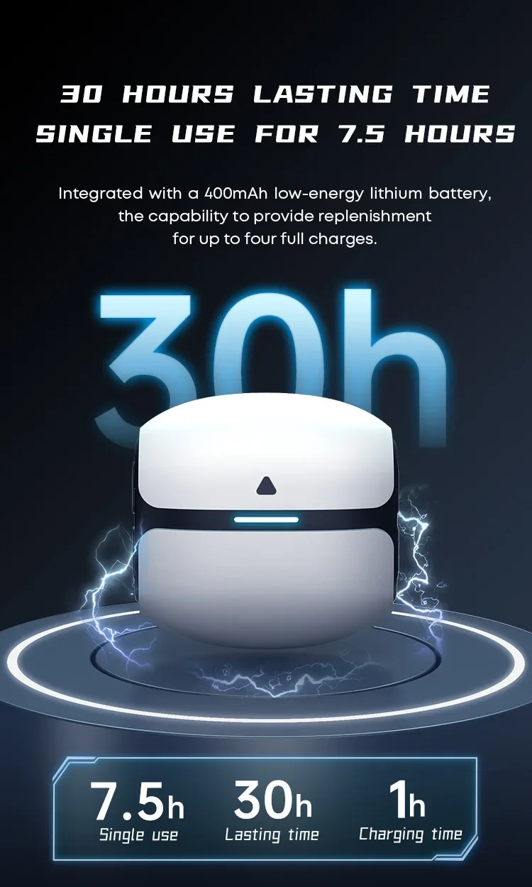 TWS Wireless Earpods Bluetooth 5.3 Wireless Earphones Dual Mode ENC Talking Noise Canceling