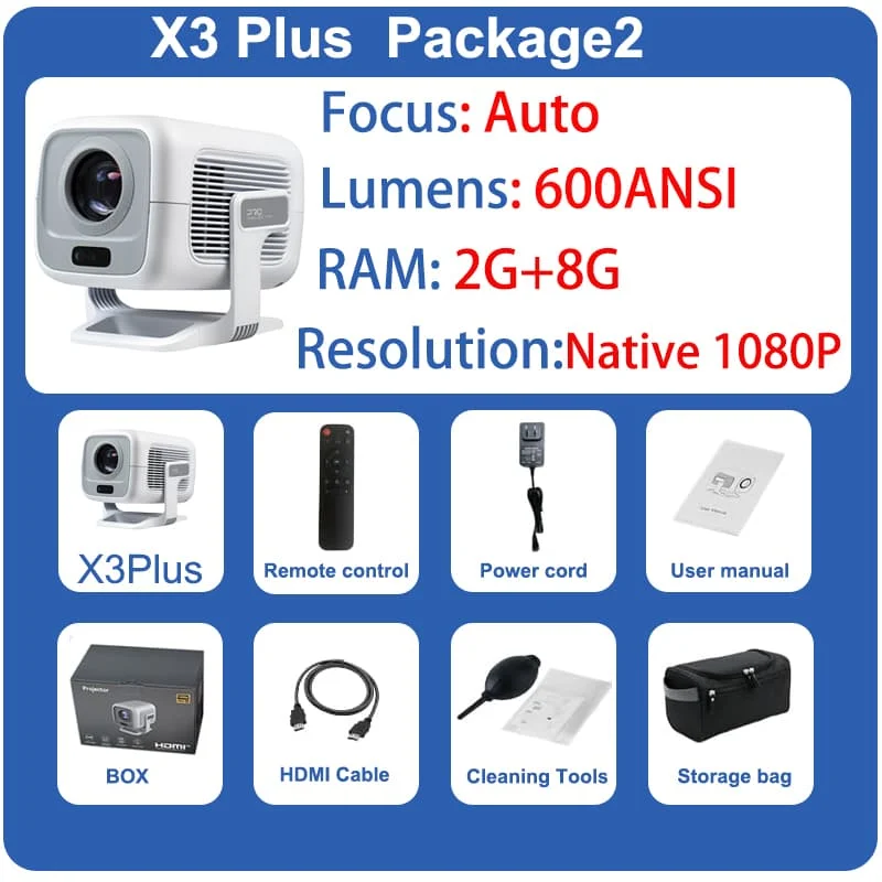 X3 Plus Package 2